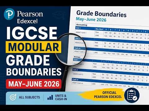 Pearson Edexcel IGCSE Modular Grade Boundaries May–June 2026 | All Subject Explain | Raw & UMS Marks