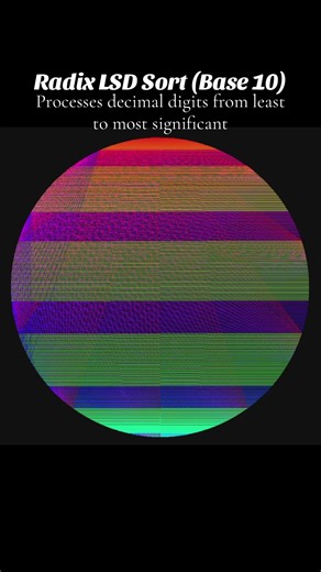 Sorting algorithms rely on fundamentally different design principles. #algorithms #satisfyingvideo #computerscience #asmr #fyp
