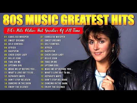 Best 80s Hits Collection – Ultimate Greatest Songs of the 1980s - Top Retro Music Playlist