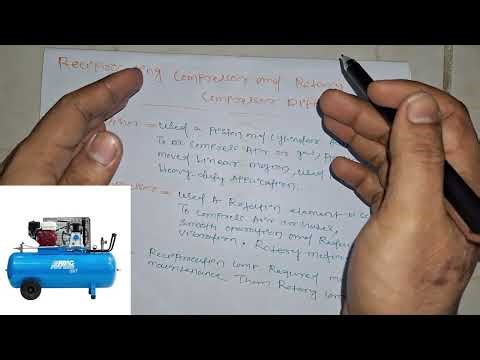 Reciprocating Compressor vs Rotary Compressor | Key Differences Explained | #compressor