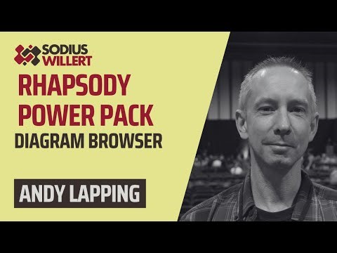 80. Power Pack for IBM Rhapsody - Diagram Browser