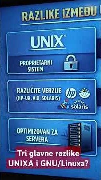 Tri glavne razlike između UNIXA i GNU/Linuxa? #shorts