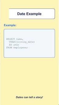 COUNT, SUM, AVG, MIN, MAX in SQL #sql #sqlquery