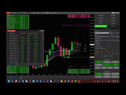 TrendBOT® NQ 260514 - Automated Futures Trading from TradePilot AI (www.tradepilotai.com)