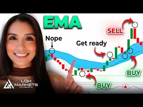 Exponential Moving Average (EMA): See Trend Changes Before Everyone Else