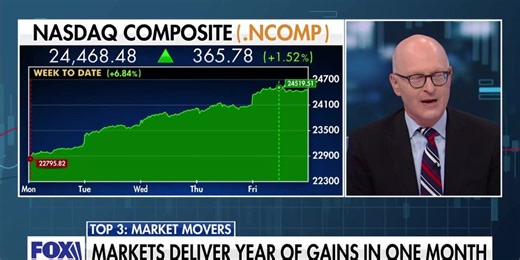 ‘Barron’s Roundtable’: Oil comes off the boil