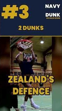 Top 5 Wildest Dunks Caught on Camera (#1 Jumps a Vehicle!)