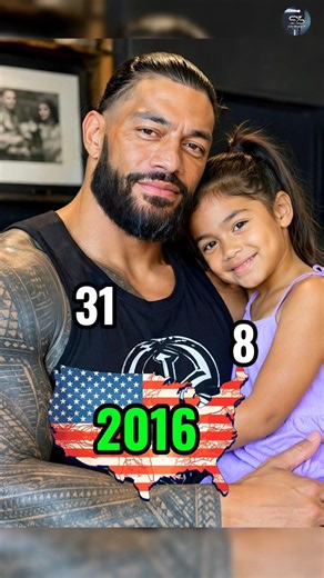 Roman Reigns & His Daughter Evolution (2012–2026)