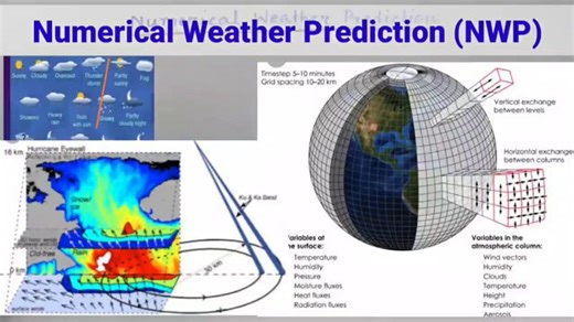 23 minutes of video that teach the physics behind weather prediction systems on polymarketone trader pulled $124K in 5 months running exactly thisPython + NWP + Open-Meteobuilds bucket probability modeling, edge detection vs market prices, and temperature laddering from raw forecast datasame stack powers the prediction systems in the article belowbookmark this & give it 23 minutes today