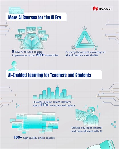 In 2025, the #Huawei #ICTAcademy continued to scale digital talent for the intelligent world. From 9 new AI-focused courses helping learners unlock in-demand skills, to 700 new ICT Academies opening worldwide, we're expanding access to future-ready education. The 10th Huawei ICT Competition brought together 220,000 participants, while Huawei's Online Talent Platform now connects learners across 170 countries and regions. Explore more the full journey and more learning opportunities: https://bit.