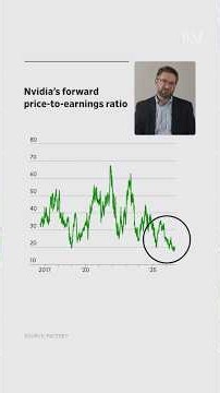 Why Nvidia Shares Look Cheap Even After Blockbuster Earnings