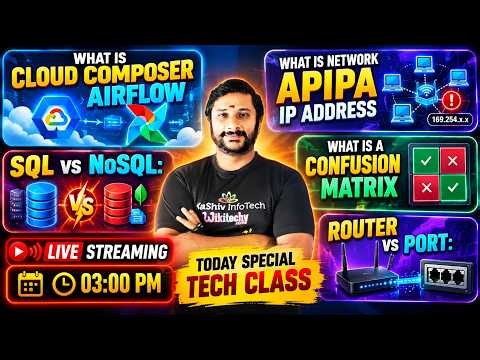 LIVE TECH CLASS 🔴 | Cloud Composer & Airflow | APIPA IP Address | SQL vs NoSQL | Router vs Port