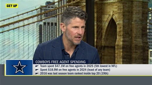 "Defensive lines win Super Bowls in the NFL, in this era right now." —Dan Orlovsky on what the Dallas Cowboys' focus should be this offseason 🏈 | Get Up