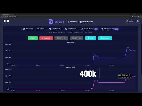 Gorilla Stresser - Review The Best Site DDoS | BOTNET & STRESS & BEST STRESSER & BEST BOTNET