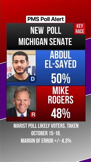 2026 Michigan Senate: Democrat Abdul El-Sayed leads Republican Mike Rogers in NEW poll