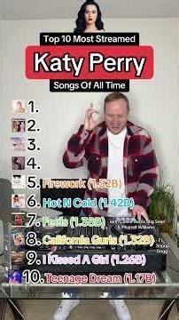 Top 10 Most Streamed KATY PERRY Songs Of All Time