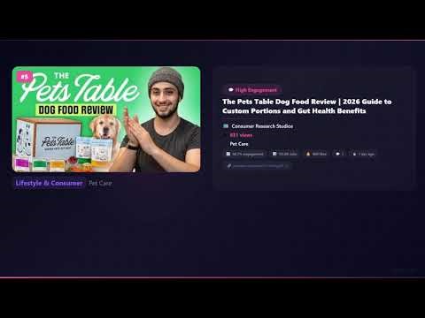 🔥 Best of the Day — Top Trending YouTube Videos | April 15, 2026