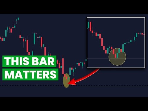 Top 5 Reversal Patterns Pros Trade (Bar-by-Bar)