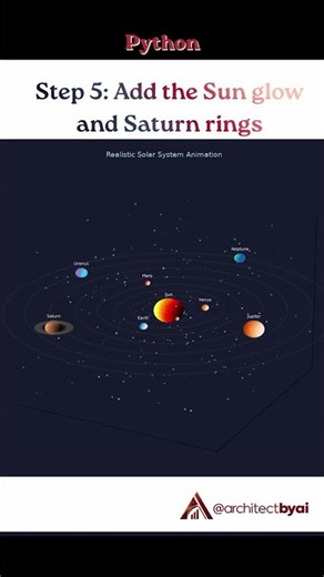 Building NASA-Quality Space Animation with Python