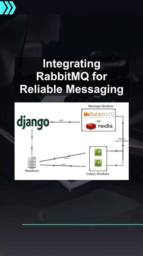 Integrating RabbitMQ for Reliable Messaging #ai #artificialintelligence #machinelearning #aiagent