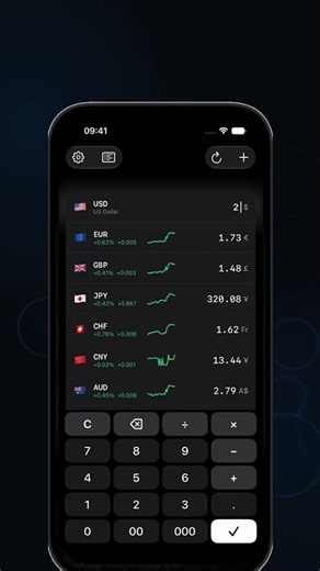 Type the amount once, every currency follows