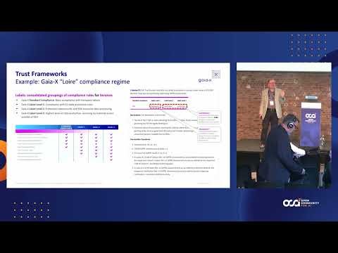 Architecture and implementation of a cross-ecosystem trust framework: Concepts & experiences