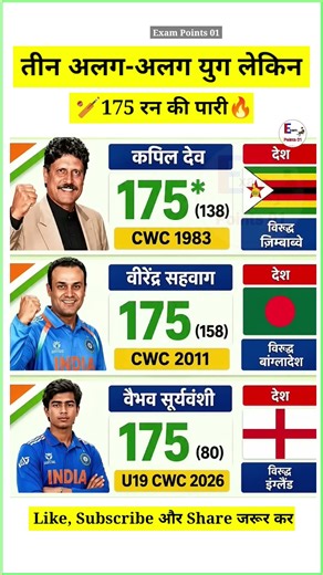 तीन अलग-अलग युग, लेकिन 175 रन की ऐतिहासिक पारियां! 🔥🏏 #vaibhavsuryavanshi #cricket #cwc #t20 #shorts