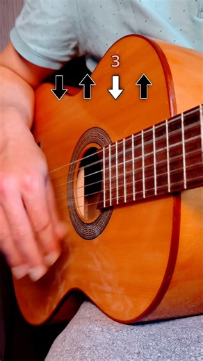Easy step by step flamenco guitar tutorial for beginners