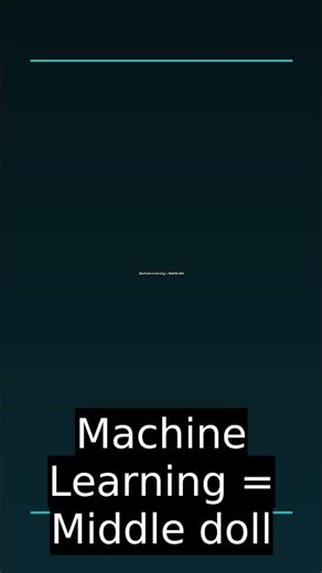 AI vs ML vs Deep Learning Explained (Day 2)