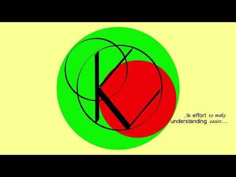 Analysis of Zero and First Order System | GATE, ESE & Other Competitive Exams | Lec - 026