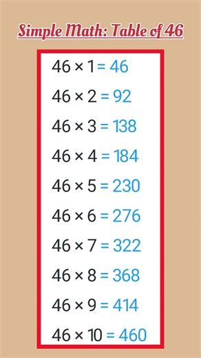 Table of 46 #maths