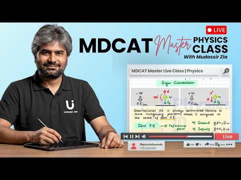 MDCAT Physics Master Class | Current Electricity