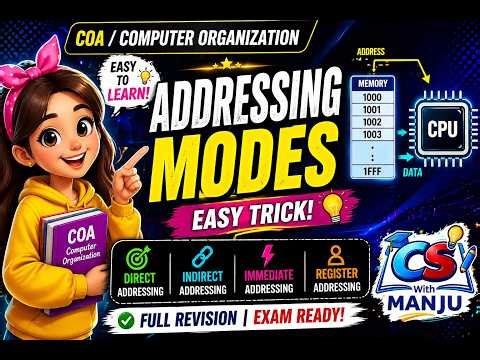 👉 Addressing Modes Explained 🔥 | Easy Trick + Full Revision 💯