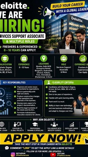 🚀 Deloitte Hiring 2026 | Services Support Associate | Freshers & Experienced #freshersjobs #job