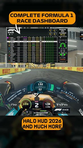 Every F1 Player Needs This Overlay – SIMRACING.STOPANDGOBR.COM → Link in Bio
