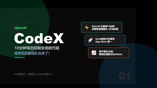 CodeX：10分钟写出控制全场的代码，程序员的超级队友来了