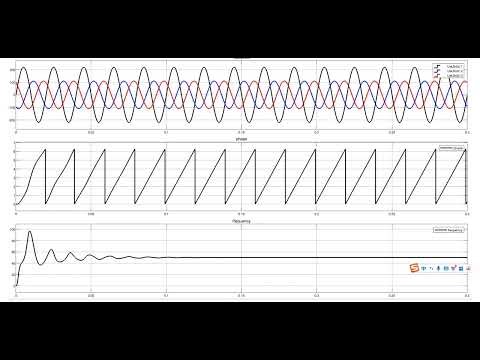 Three-phase phase-locked loop strategy based on complex filters and Simulink model