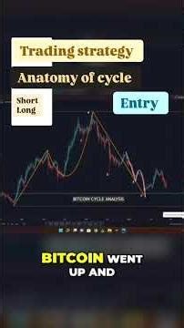 #tradingstrategy #scalpingtradingstrategybanknifty #howtoearnmoneyfromusstockmarket #business