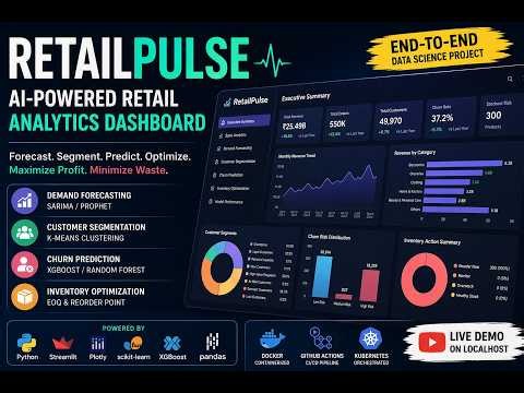 RetailPulse | AI-Powered Retail Analytics Dashboard using Python, Streamlit & Machine Learning