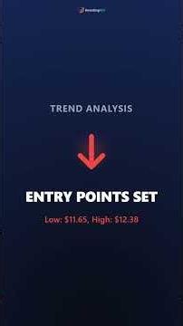 07/17/2026 — LI Stock Analysis | WATCHLIST | Monitor for Signal #li