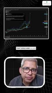 Asset Allocation : This Strategy Really Works | Alok Jain | Weekend Investing