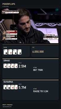 Simao and Suvarna face a tense WSOP PLO decision