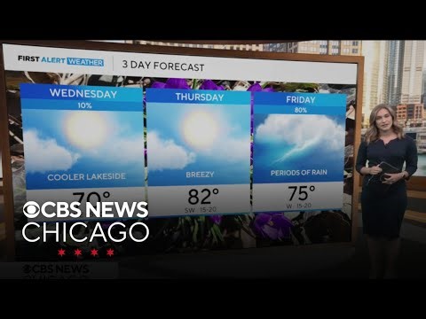 Breezy and warm day ahead in Chicago