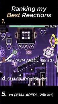 What are my best reactions to beating extreme demons in GD?