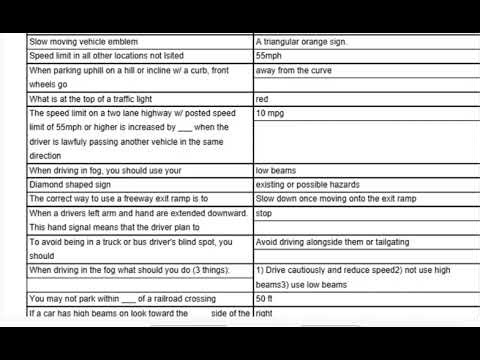 Class D knowledge test MN Flashcards