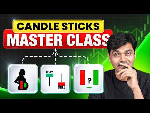 Candlestick Patterns for Beginners 📈 Stock Market Psychology