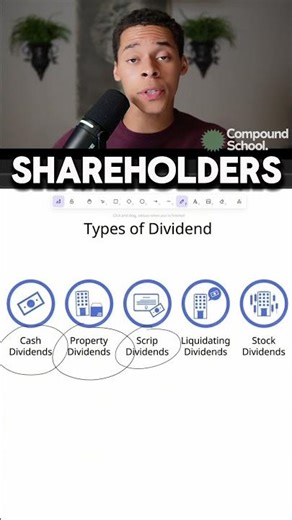 Types of Dividends Explained