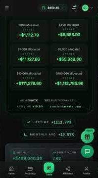 Passive Income Strategies: Is Automated Trading Worth It?