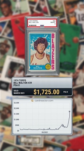 1974 Topps Bill Walton #39 Rookie PSA 8 | Card Value & Price History