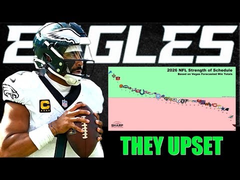 The Philadelphia Eagles have the NFC East upset after this came out 👀